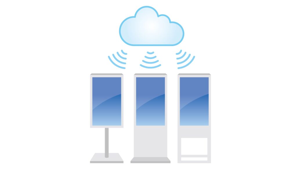 時間帯・状況に合わせた表示が売上を支える